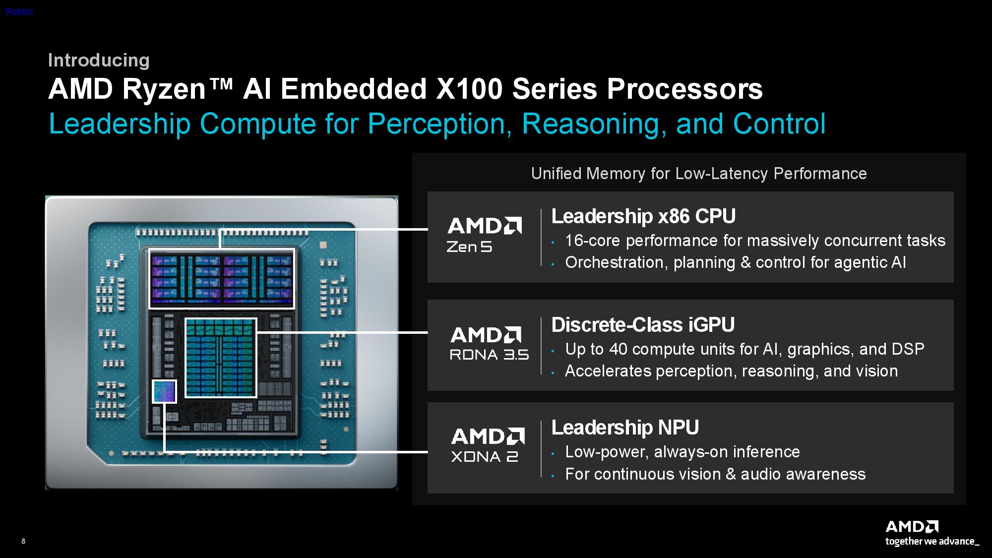 AMD X100 robotics chips bring Strix Halo silicon to embedded AI