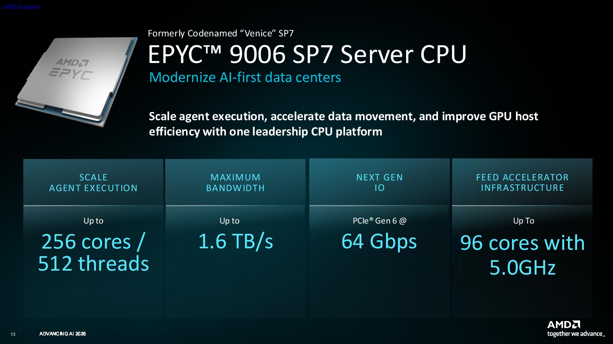 AMD Zen 7 EPYC roadmap splits 2028 server CPUs into three families