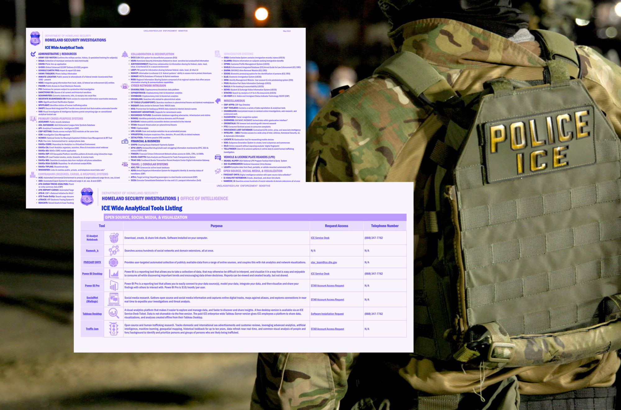 ICE tool list details phone location data, social monitoring and undercover tech