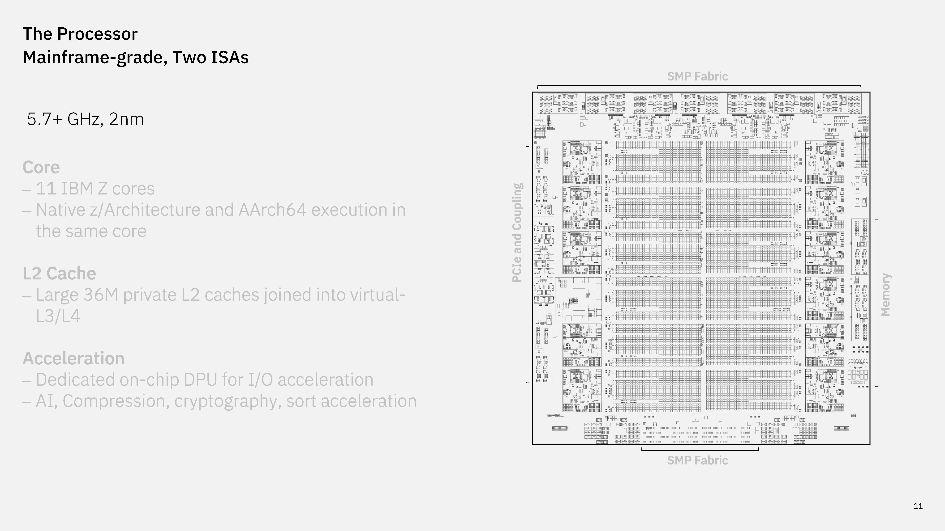 IBM dual-ISA processor combines Arm and z instructions in one core