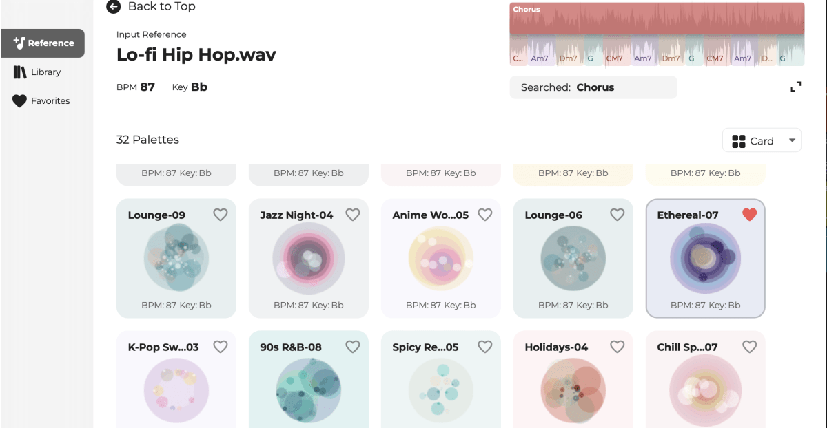 Roland Melody Flip brings AI-generated music ideas into DAWs