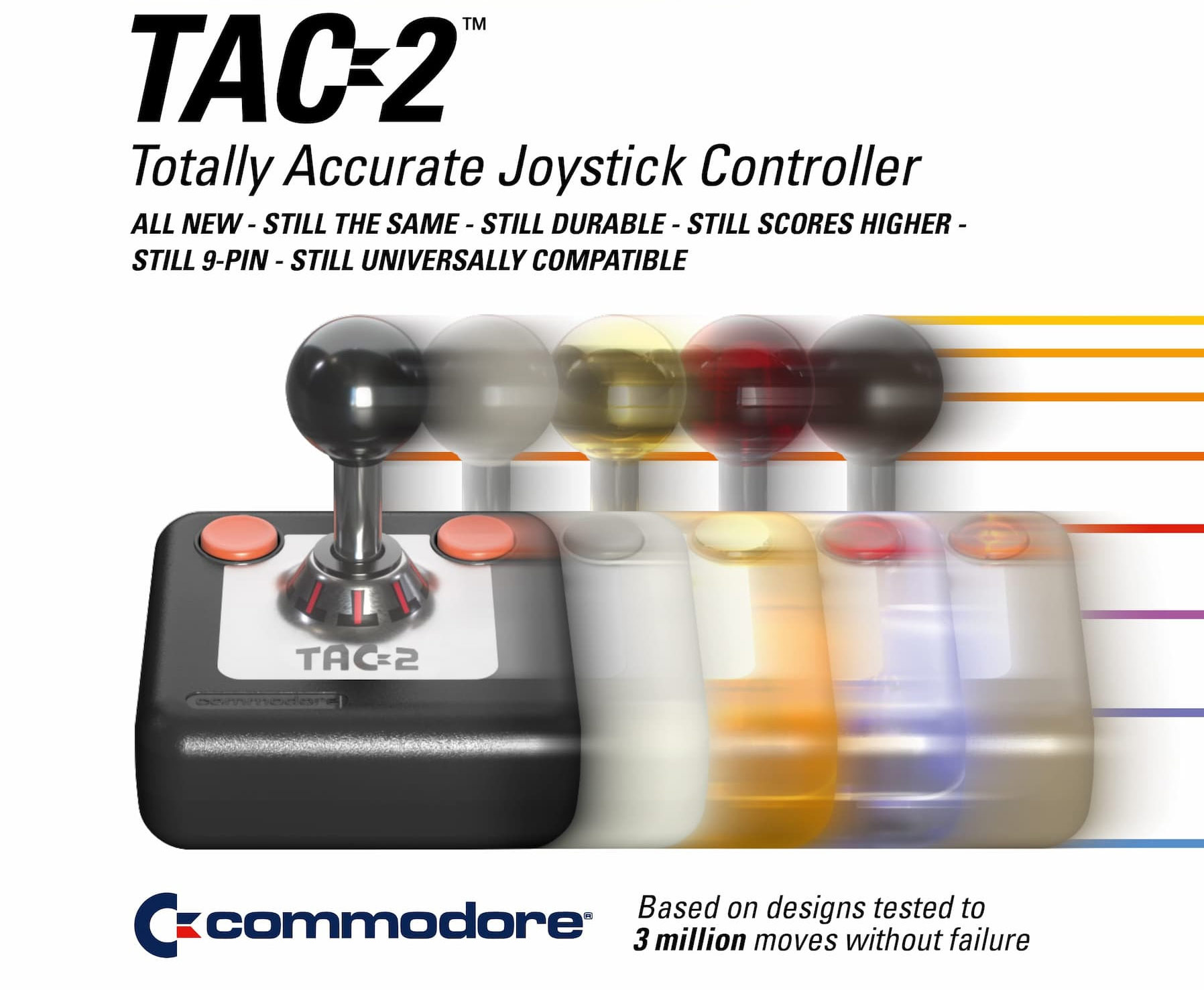 Commodore TAC-2 joystick returns with steel shaft and five editions