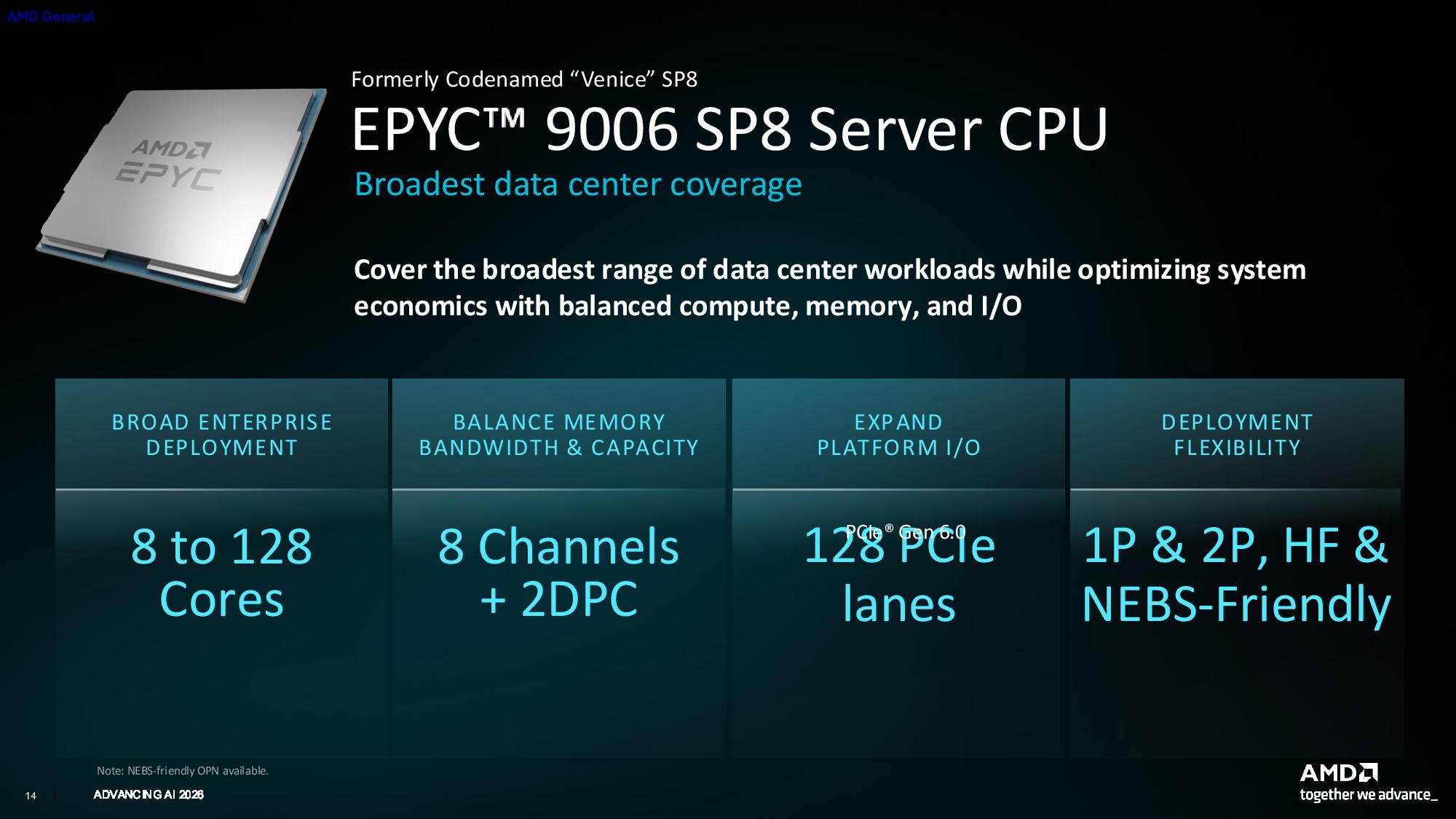 AMD Epyc 9996 benchmarks put Zen 6 Venice against Xeon and Vera